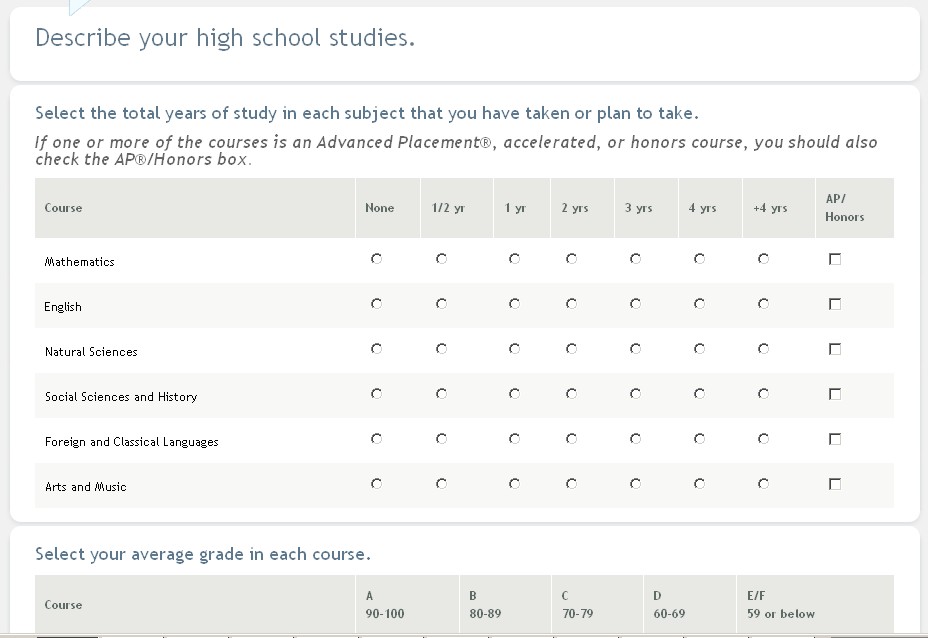 SAT考試注冊報名流程 SAT考試注冊報名流程