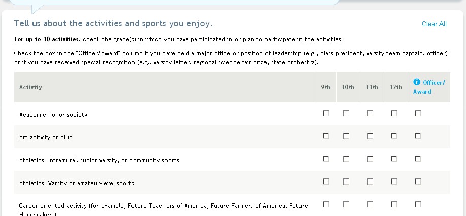 SAT考試注冊報名流程 SAT考試注冊報名流程