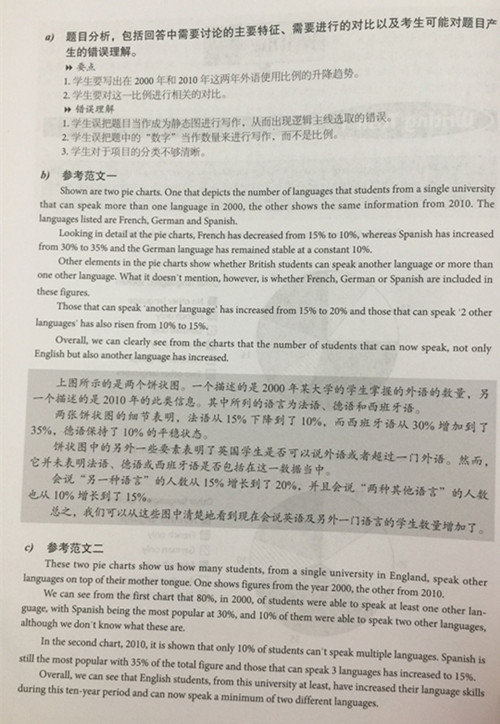 劍橋雅思11寫作test2題目+范文