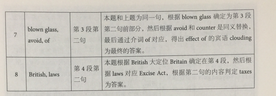 劍12閱讀解析 劍12閱讀解析