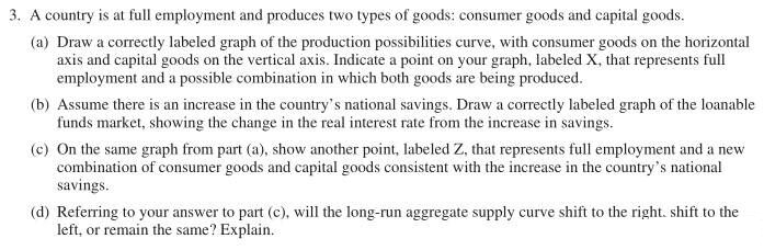 AP宏觀經濟學真題 AP宏觀經濟學真題